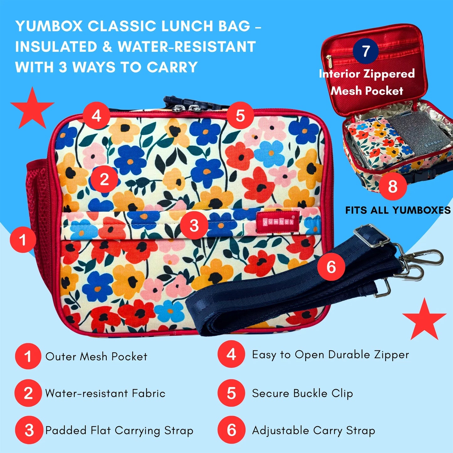 Floral insulated lunch bag with features highlighted on a blue background