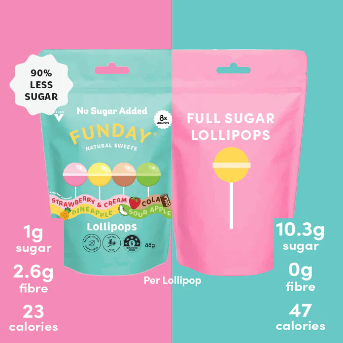 Teal packaging with a label on a pink background