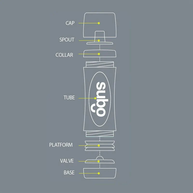 Subo, The Food Bottle, Assorted, 210ml - Healthy Snacks NZ
