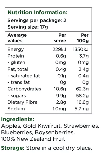 Healthy Snacks NZ - NZ Fruit Medley Freeze-dried - Nutrition